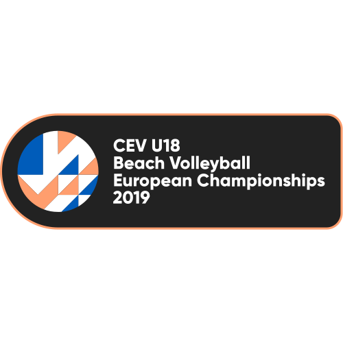 2019 U18 Beach Volleyball European Championship