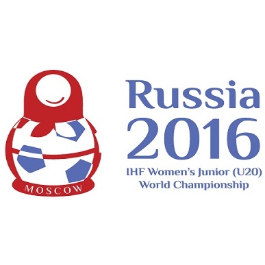 U20 Women's World Handball Championship