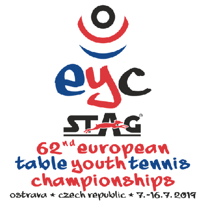 2019 European Table Tennis Youth Championships