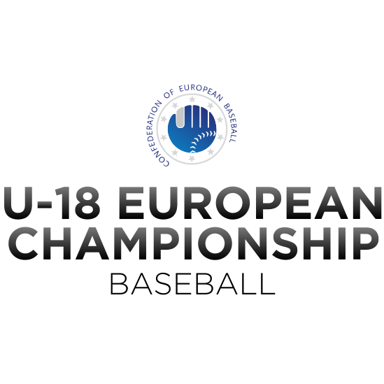 2021 European Baseball Championship - U18