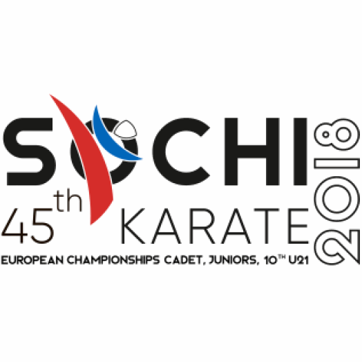 2018 European Karate Junior Championships