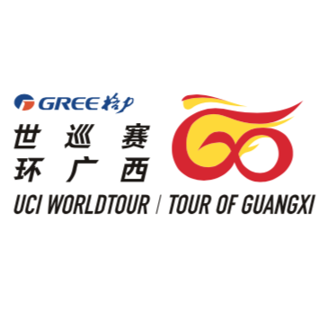 2019 UCI Cycling Women's World Tour - Tour of Guangxi