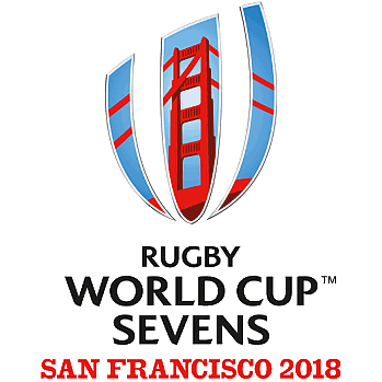 2018 Rugby World Cup Sevens