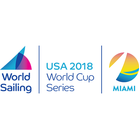 2018 Sailing World Cup