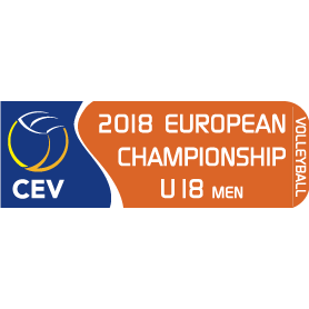 2018 European Volleyball Championship U18 Men