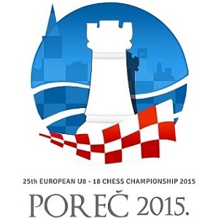 2015 European Youth Chess Championship