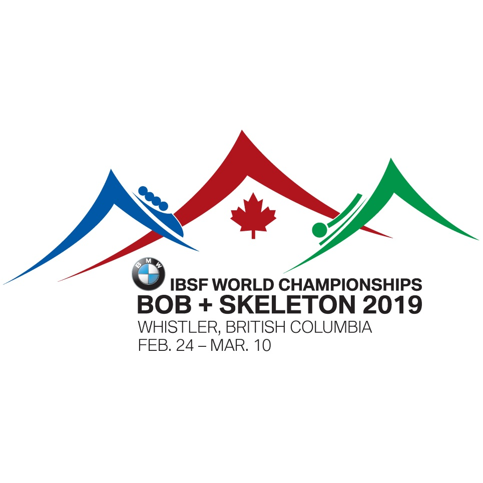 2019 Skeleton World Championships