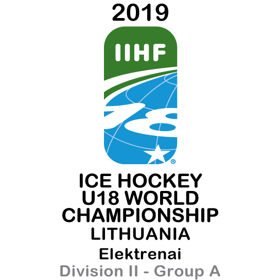 2019 Ice Hockey U18 World Championship - Division II A