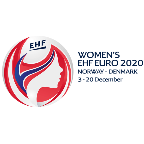 2020 European Women's Handball Championship