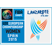 2015 FIBA U20 Women's European Basketball Championship