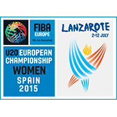 2015 FIBA U20 Women's EuroBasket