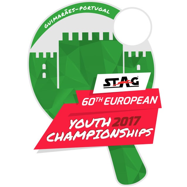 2017 European Table Tennis Youth Championships
