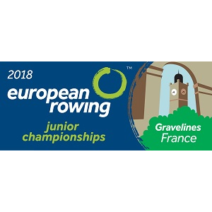 2018 European Rowing U19 Championships