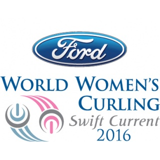 2016 World Women's Curling Championship