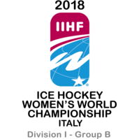 2018 Ice Hockey Women's World Championship - Division I B