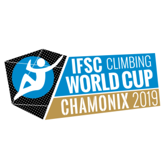 2019 IFSC Climbing World Cup