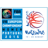 2015 FIBA U16 Women's EuroBasket