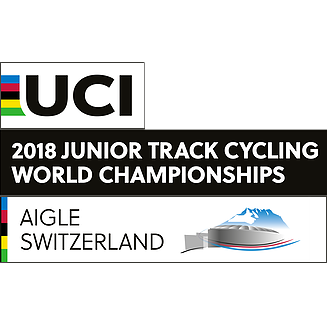 2018 UCI Track Cycling Junior World Championships