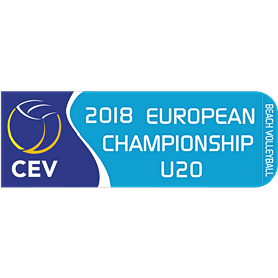 2018 U20 Beach Volleyball European Championship