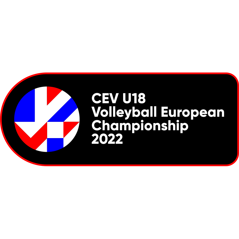 22 European Volleyball Championship U18 Men