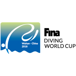 2018 World Aquatics Diving World Cup