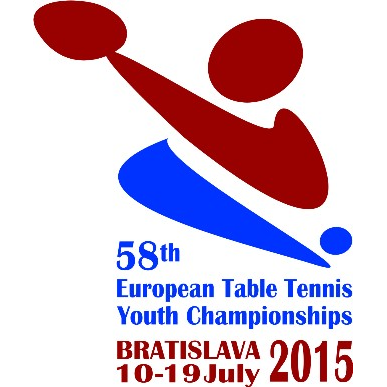 2015 European Table Tennis Youth Championships